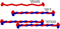 תמונה ממוזערת לגרסה מ־15:57, 2 בפברואר 2010