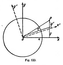 fig123