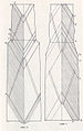 Nerzfell mit eingezeichneten Auslass-Schnitten, links im V-, rechts im A-Schnitt (Skizze)