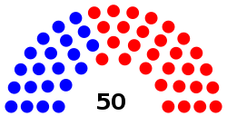 Сенат штата Северная Каролина 2019-2021.svg