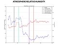 Miniatura della versione delle 02:05, 9 apr 2013