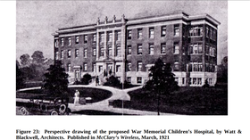 Perspective drawing of the proposed War Memorial Children’s Hospital, March, 1921