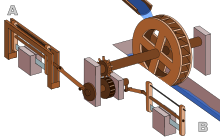 Scheme of the water-driven sawmill at Hierapolis, Asia Minor. The 3rd-century mill incorporated a crank and connecting rod mechanism. Romische Sagemuhle.svg