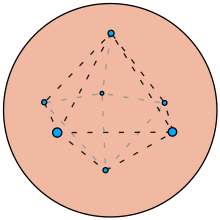 An atom with seven electrons, arranged in a pentagonal dipyramid, as imagined by Thomson in 1905. Thomson atom seven electrons.svg