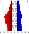 Vorschaubild der Version vom 00:45, 27. Jun. 2006