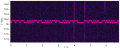 Vorschaubild der Version vom 12:38, 10. Jul. 2014