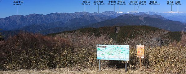 西側の展望、赤石山脈（南アルプス） 左から真富士山、青笹山、上河内岳、十枚山、赤石岳、荒川岳、笊ヶ岳、七面山、間ノ岳、北岳