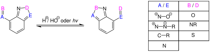 Boulton-K Übersichtsreaktion V4-