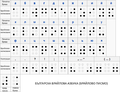 Миникартинка на версията към 14:15, 14 септември 2014