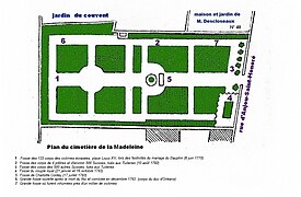 Plan du cimetière de la Madeleine