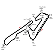 Tracé de la course