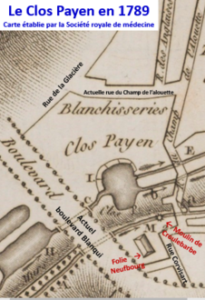 Le clos Payen en 1789.
