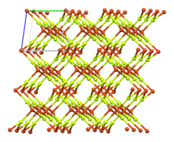 Kristallstruktur von Kupfer(II)-fluorid