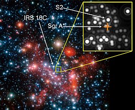 'n Beeld van die galaktiese middelpunt, met die posisie van S2 aangedui. Erkenning: ESO / Max Planck-instituut vir Buiteaardse Fisika / Gillessen et al.