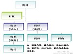 劉基敬輿的縮略圖