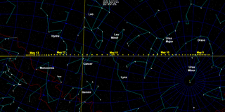 IRAS-Араки-Алкок 1983 starmap.png