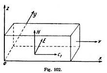 fig102