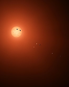 ’n Kunstenaarsvoorstelling van die TRAPPIST-1-stelsel.