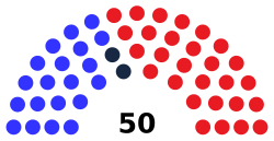 Pennsylvania State Senate 2023.svg