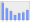 Evolucion de la populacion 1962-2008