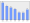 Evolucion de la populacion 1962-2008