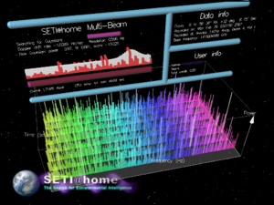 Screen shot of SETI@Home (Enhanced 5.