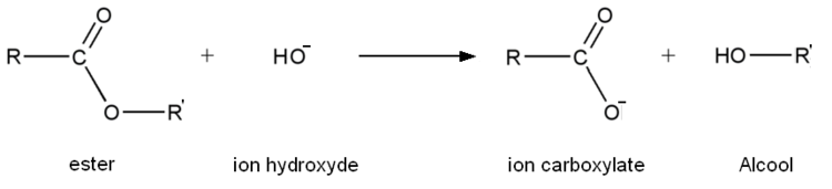 Saponification.PNG