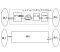 2014年3月1日 (土) 17:09時点における版のサムネイル