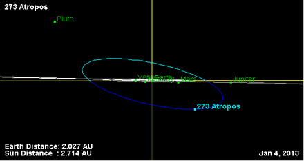Орбита астероида 273 (наклон).png