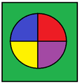 This disproof works on the basis that the center point constitutes two colours touching.