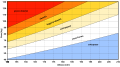 Miniatura della versione delle 06:08, 5 feb 2013