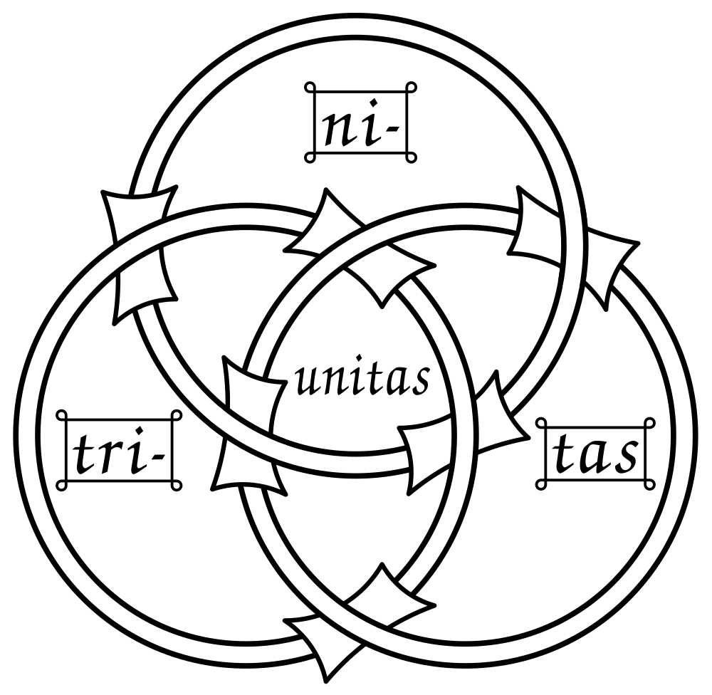 http://upload.wikimedia.org/wikipedia/commons/thumb/b/b5/BorromeanRings-Trinity.svg/1000px-BorromeanRings-Trinity.svg.png