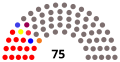 Miniatura de la versión del 12:53 25 feb 2018