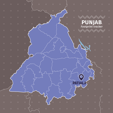 Patiala in Punjab