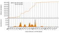 Vorschaubild der Version vom 15:43, 26. Dez. 2023