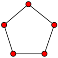 சுழற்சி கோட்டுரு C5: srg(5, 2, 0, 1)