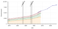 Vorschaubild der Version vom 19:16, 15. Aug. 2019