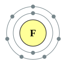 플루오린의 전자껍질 (2, 7)