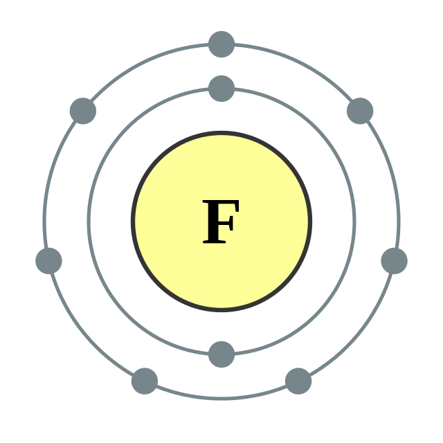 氟的電子層（2, 7）