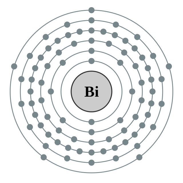 Configuració electrònica de Bismut