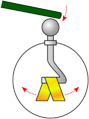 Charge on a gold-leaf electroscope causes the leaves to visibly repel each other