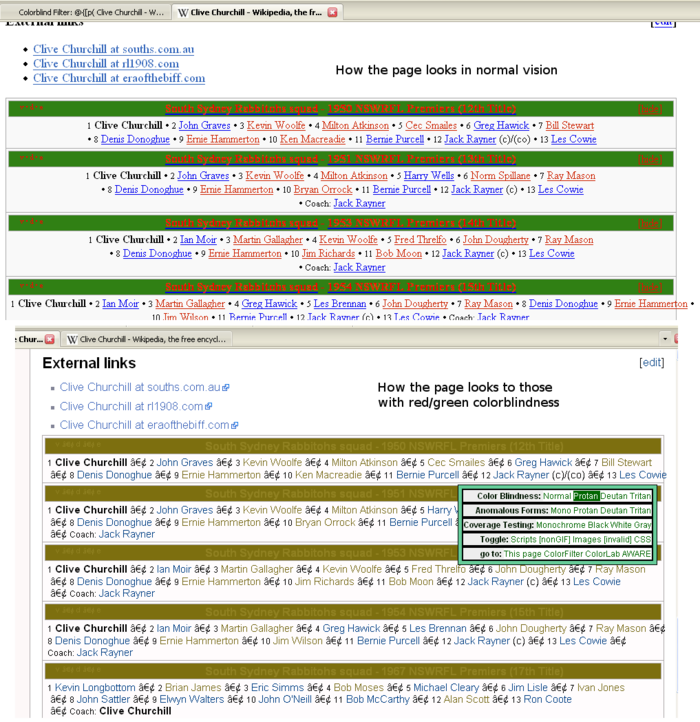 Dwa zrzuty ekranu tego samego artykułu w Wikipedii. Górny zrzut ekranu pokazuje widok artykułu dla osoby bez zaburzeń rozpoznawania barw, w którym odróżnialny jest czerwony tekst umieszczony na zielonym tle nagłówka szablonu nawigacyjnego. U dołu zrzut ekranu prezentuje sposób, w jaki ten sam artykuł widziałaby osoba z protanopią, czyli nieodróżniająca koloru czerwonego. Tekst jest niemal nieodróżnialny od tła nagłówka, dopiero po dużym przybliżeniu widać różnice w odcieniu pomiędzy tekstem a tłem.