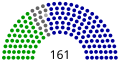 Vorschaubild der Version vom 20:36, 16. Nov. 2016