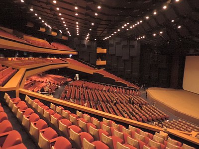 Day 2: Hall 1 in the National Palace of Culture, Sofia, Bulgaria