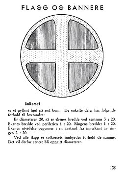 Gradbeteckningar