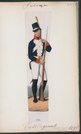 Uniform Modell 1792, mit Hut Modell 1798.