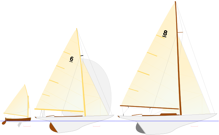 Från vänster till höger: 12' Dinghy, 6 meter och 8 meter.