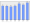 Evolucion de la populacion 1962-2008