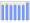 Evolucion de la populacion 1962-2008