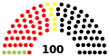 Vignette pour la version du 27 mars 2016 à 14:16